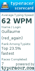 Scorecard for user red_again