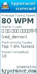 Scorecard for user red_demon