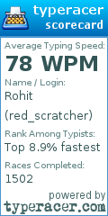 Scorecard for user red_scratcher