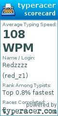Scorecard for user red_z1