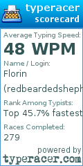 Scorecard for user redbeardedshepherd
