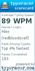 Scorecard for user redbloodzcell