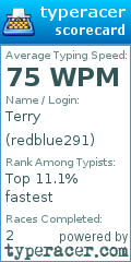 Scorecard for user redblue291