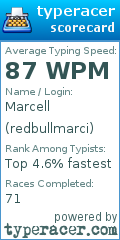 Scorecard for user redbullmarci