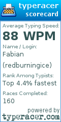 Scorecard for user redburningice