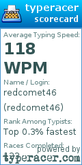 Scorecard for user redcomet46