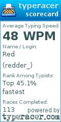 Scorecard for user redder_