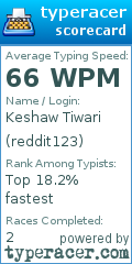 Scorecard for user reddit123
