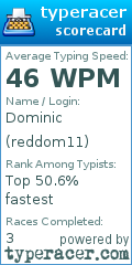 Scorecard for user reddom11