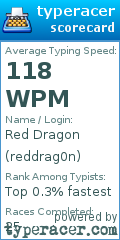 Scorecard for user reddrag0n