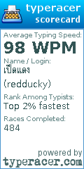 Scorecard for user redducky