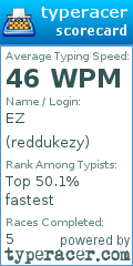 Scorecard for user reddukezy