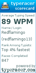 Scorecard for user redflamingo13