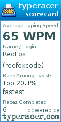 Scorecard for user redfoxcode