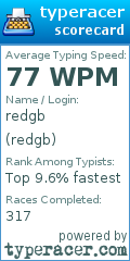 Scorecard for user redgb
