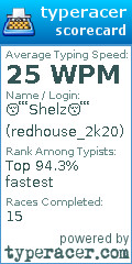 Scorecard for user redhouse_2k20