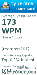 Scorecard for user redmoss101
