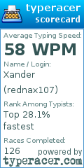 Scorecard for user rednax107