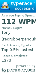 Scorecard for user redrubberpenguin