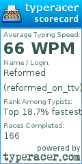 Scorecard for user reformed_on_ttv