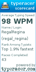 Scorecard for user regal_regina