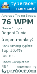 Scorecard for user regentmonkey