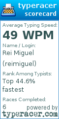 Scorecard for user reimiguel