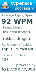 Scorecard for user reklessdragon