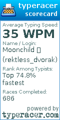 Scorecard for user rektless_dvorak