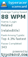Scorecard for user relatedtitle