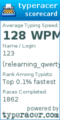 Scorecard for user relearning_qwerty123