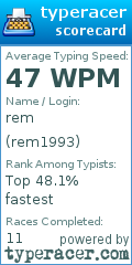 Scorecard for user rem1993