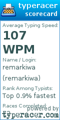 Scorecard for user remarkiwa