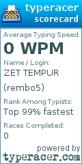 Scorecard for user rembo5