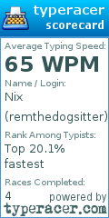 Scorecard for user remthedogsitter