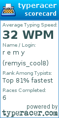 Scorecard for user remyis_cool8