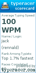 Scorecard for user rennald