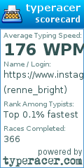 Scorecard for user renne_bright
