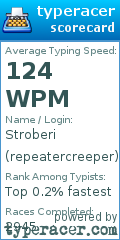 Scorecard for user repeatercreeper
