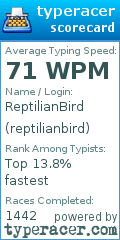 Scorecard for user reptilianbird