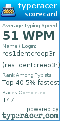 Scorecard for user res1dentcreep3r