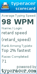 Scorecard for user retard_speed