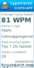 Scorecard for user retroapplegamer