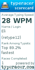 Scorecard for user retype12
