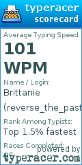 Scorecard for user reverse_the_past