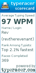 Scorecard for user revtherevenant