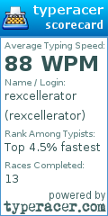 Scorecard for user rexcellerator