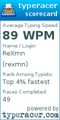 Scorecard for user rexmn