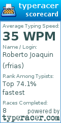 Scorecard for user rfrias