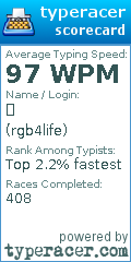 Scorecard for user rgb4life